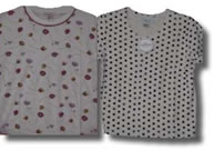 Knitting products